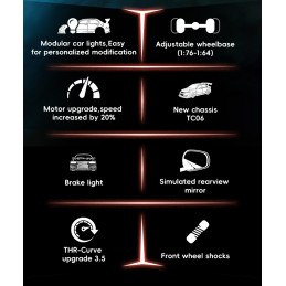 copy of Micro Muscle Car 1/76 RTR Turbo Racing Turbo Racing TB-C76 - 4