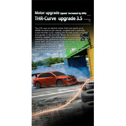 copy of Micro Muscle Car 1/76 RTR Turbo Racing Turbo Racing TB-C76 - 7