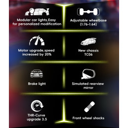 Micro Sport Jaune C76 Limited Edition 1/76 RTR Turbo Racing Turbo Racing TB-C76-LE - 3