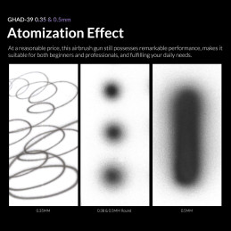 Gaahleri GHAD-39 Advanced Series Airbrush Gaahleri 40133 - 11