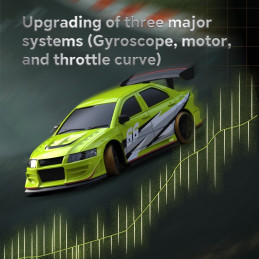 Micro Drift Car C66 1/76 RTR Turbo Racing Turbo Racing TB-C66 - 5